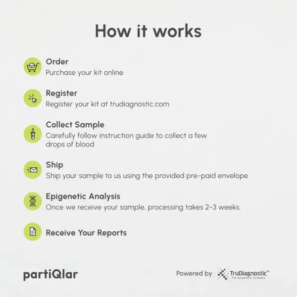 TruAge Komplettes Testkit