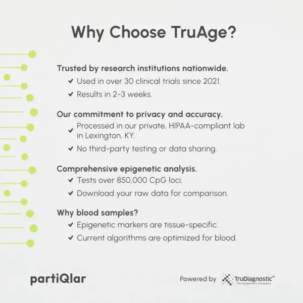 TruAge Komplettes Testkit