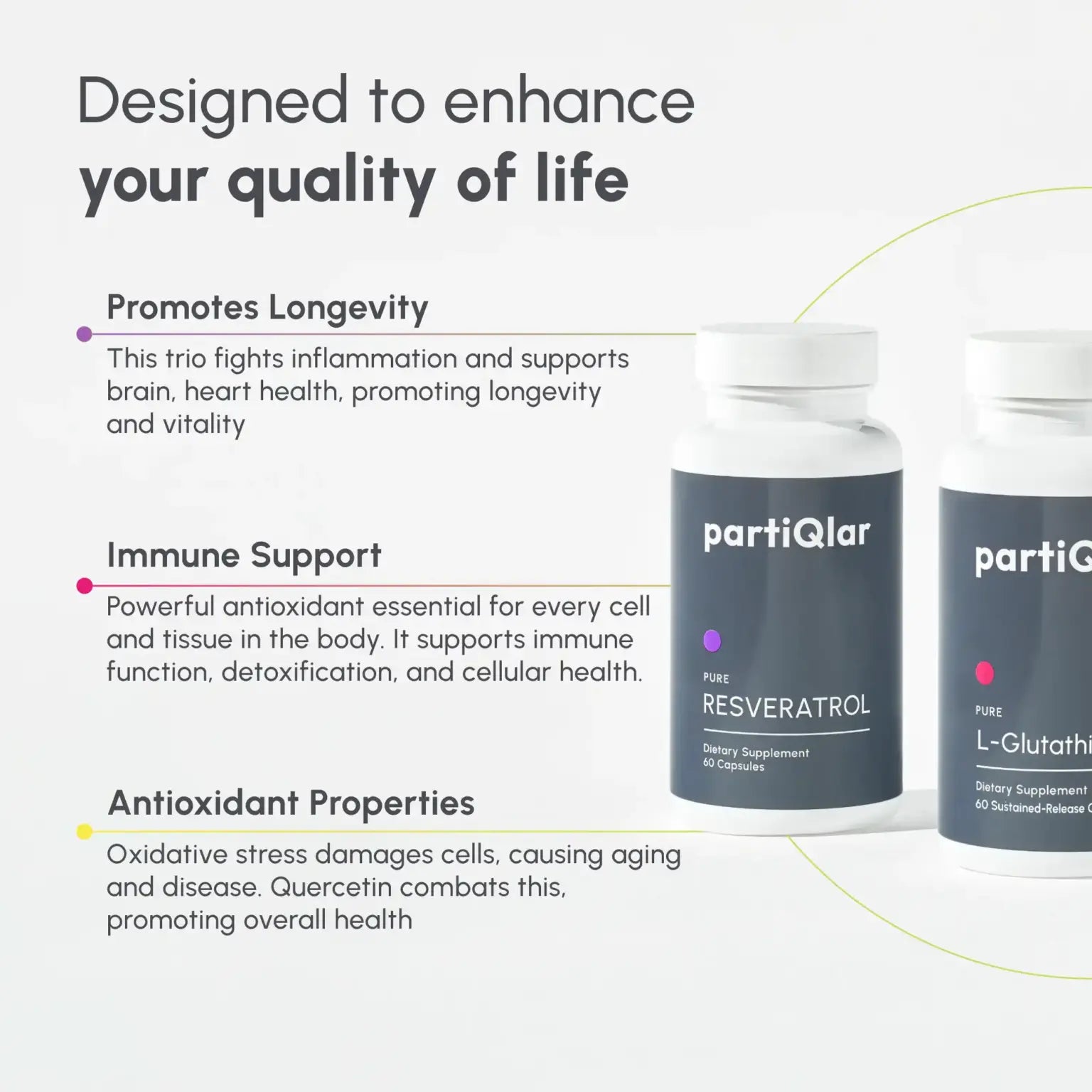 Entzündungshemmendes Paket