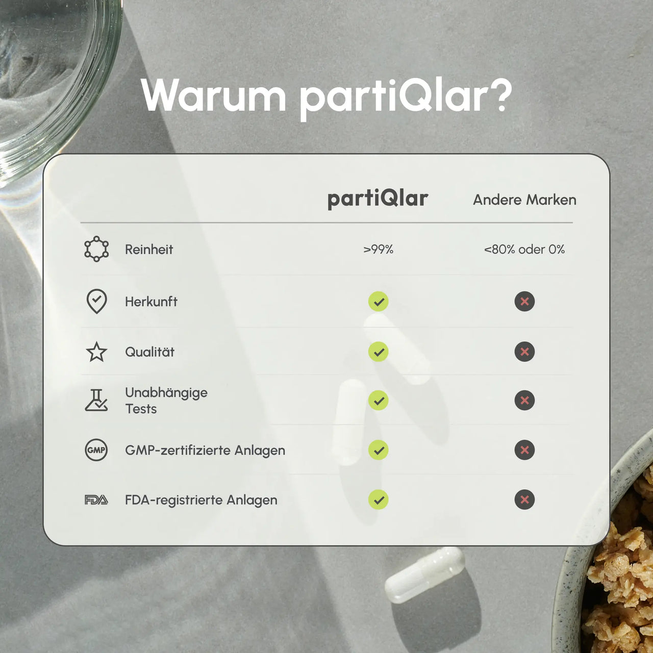 Pure NMN Deutschland