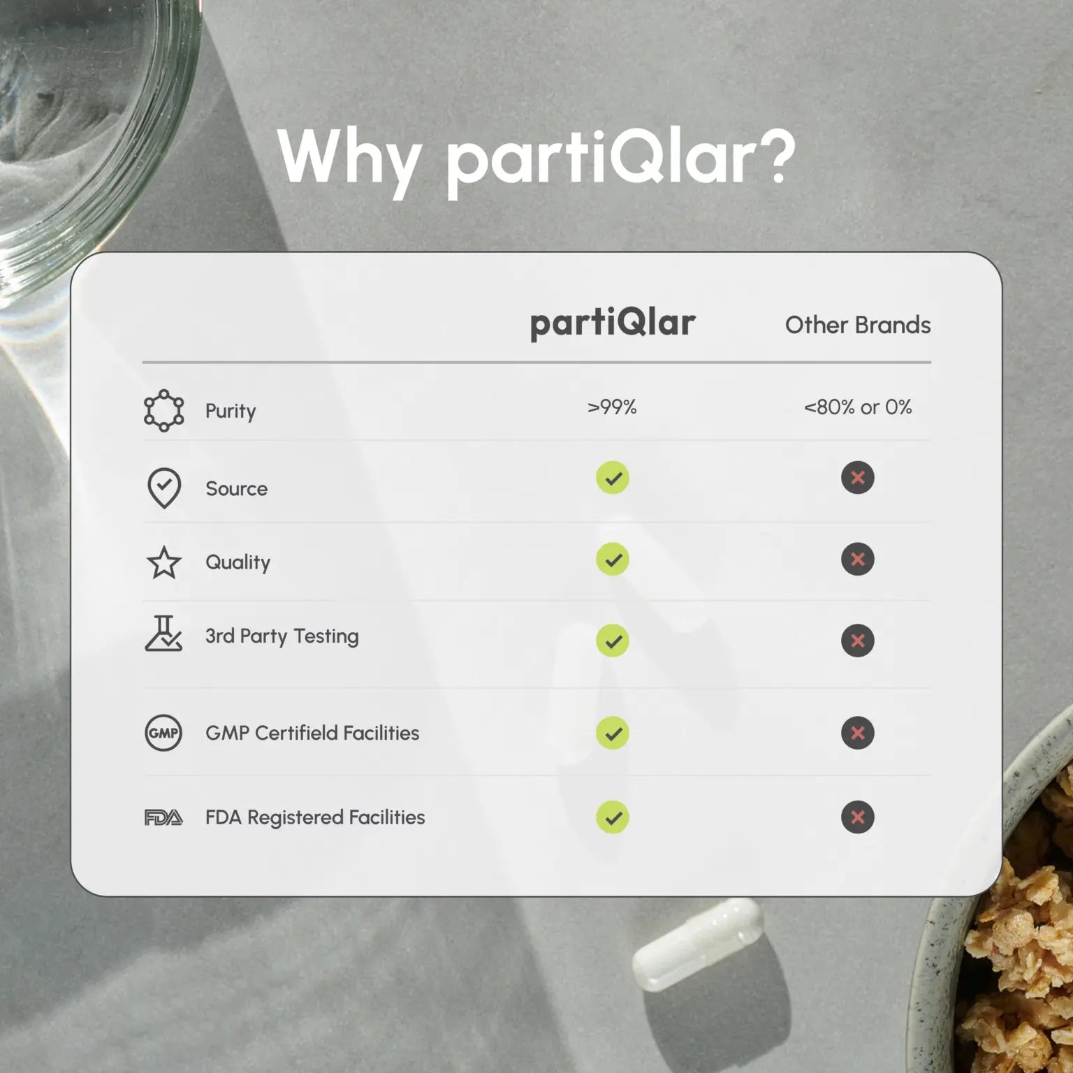 NR + Resveratrol-Bundle