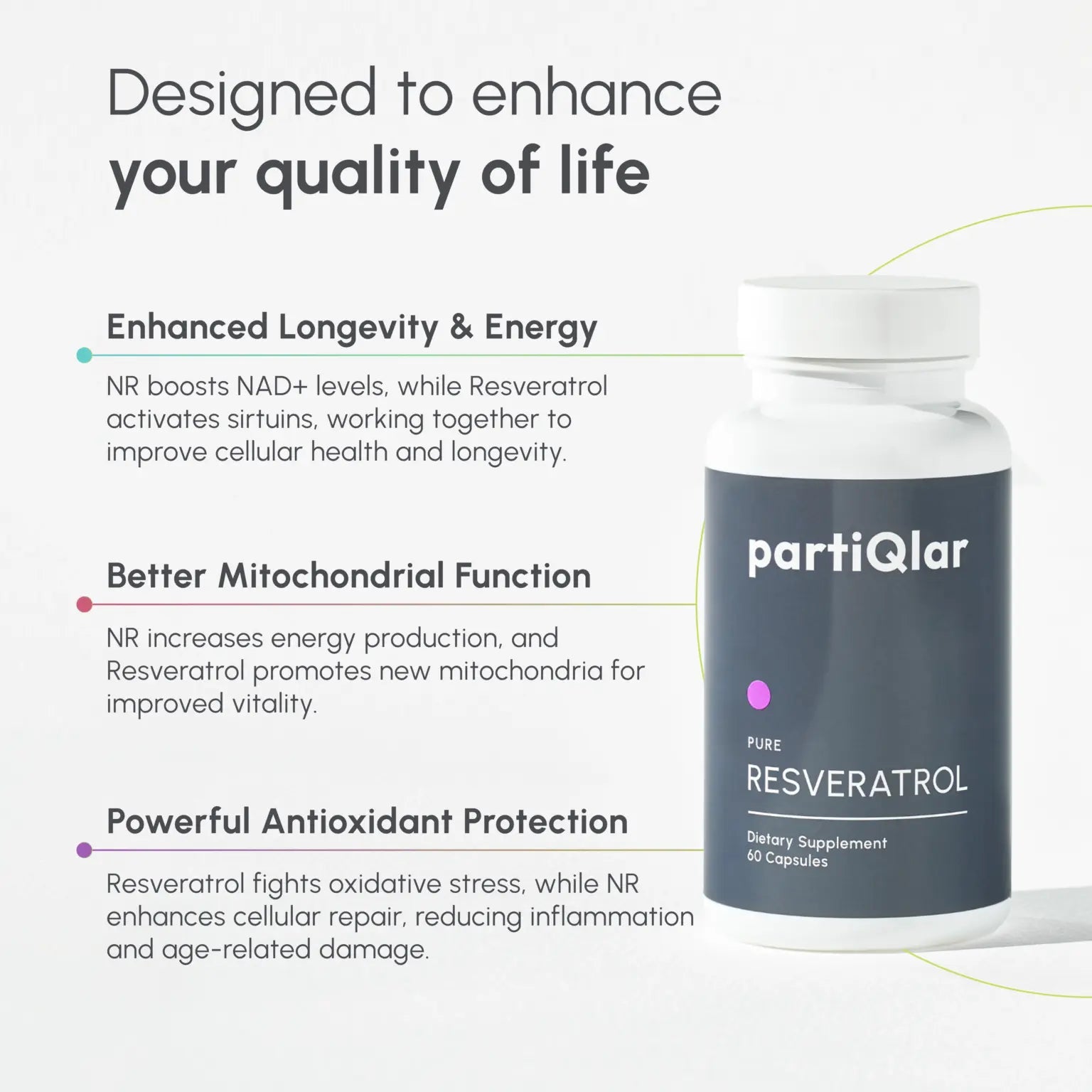 NR + Resveratrol-Bundle