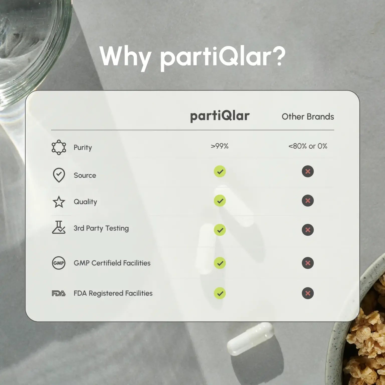 Blutzucker-Balance-Paket